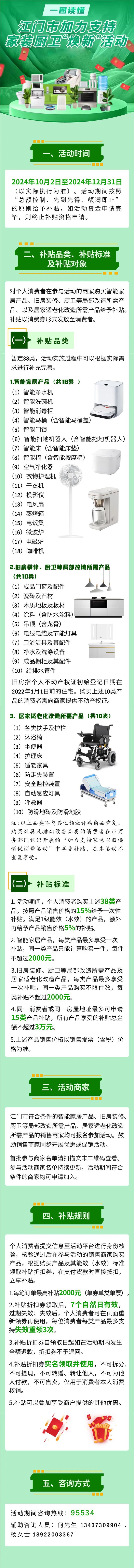 贴！江门加力支持家装厨卫“焕新”活动来了！j9九游会网站入口最高可享30000元补(图1)
