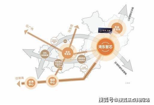 新价格-公告：远洋天祺价格多少钱一平九游会J9远洋天祺2024年11月最(图6)