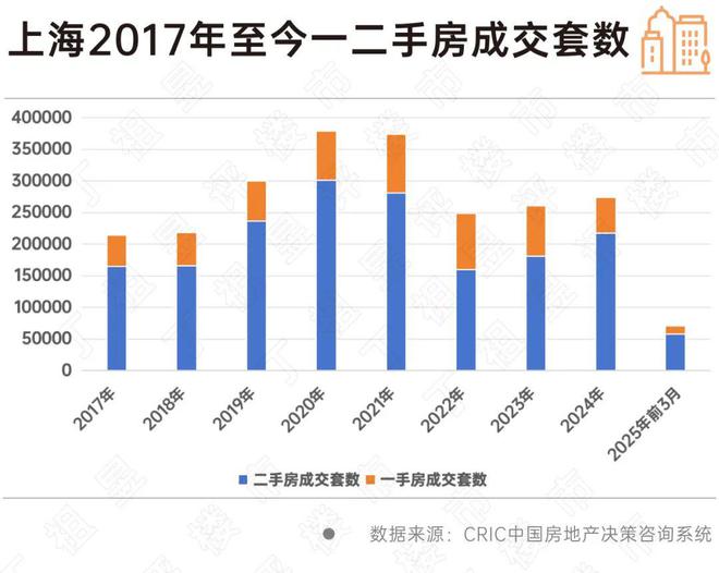号售楼处发布：臻品豪宅 耀世登场！j9九游会入口首页【最新】兰香湖贰(图2)