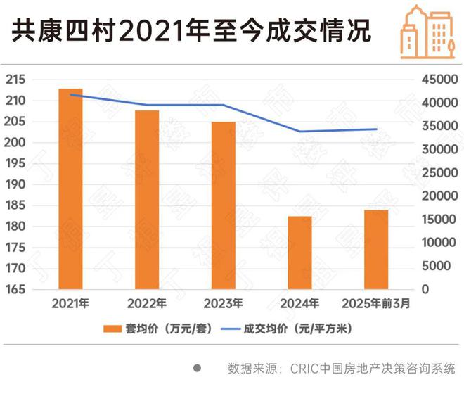 号售楼处发布：臻品豪宅 耀世登场！j9九游会入口首页【最新】兰香湖贰(图11)